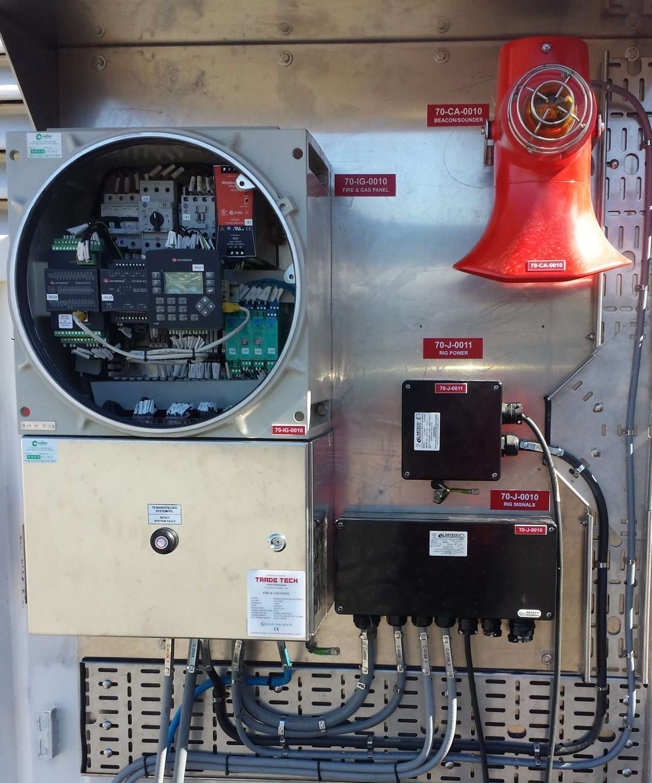 Fire and gas detection systems - Trade Tech